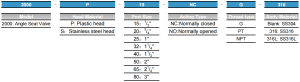 2000 SERIES Angle Seat Valve ordering code
