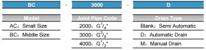 AC BC ordering code