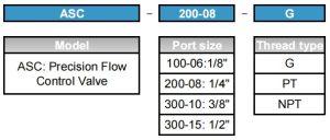 ASC ordering code