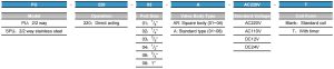 PU220 ordering code