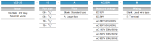 VX2120 ordering code