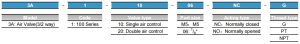 3A100 ordering code
