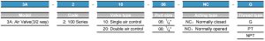 3A200 ordering code