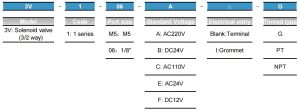 3V1 ordering code