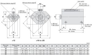 CDQ2B 12~25 dimension