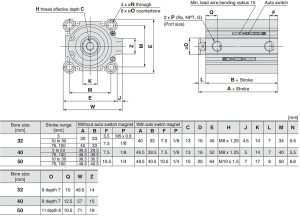 C(D)Q2B 32~50 dimension