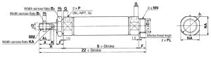 CM2 dimension