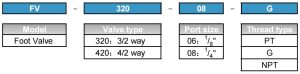 FV ordering code