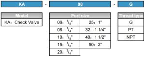 KA ordering code