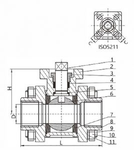 3PC high platform ball valve dimension