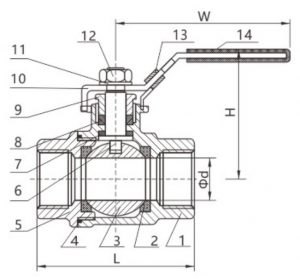 2PC Ball valve dimension
