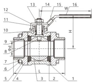 3PC Ball Valve dimension