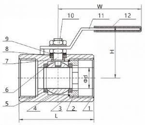Hexagon Ball Valve dimension