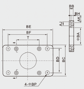 ISO 6431/15552 FA Flange dimension