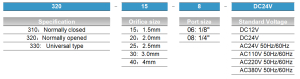 320 Ordering Code