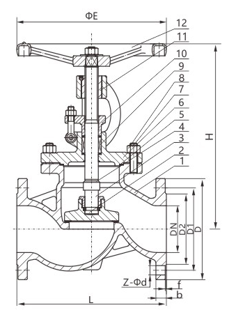 Flanged Globe Valve dimension