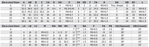 HFY dimension sheet