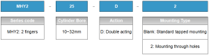MHY2 ordering code