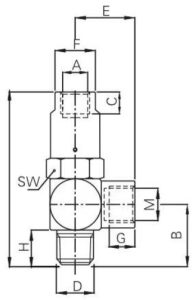 PCV dimension