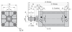 SC 125~250 dimension