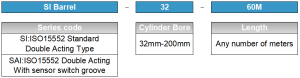 SI SAI barrel ordering code