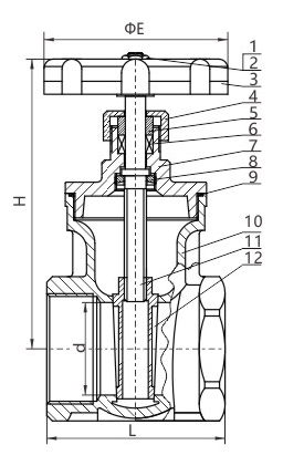 Thread End Gate Valve dimension