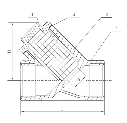 Y-Type Strainer Valve dimension