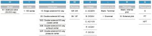 4V100 ordering code
