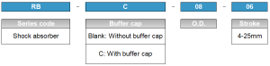 RB RBC ordering code