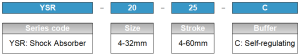YSR-C ordering code
