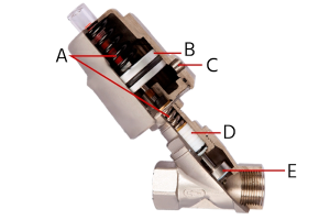 angle seat valve