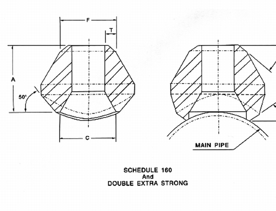 Stainless Branch Outlet Fitting Butt Weld dimension drawing