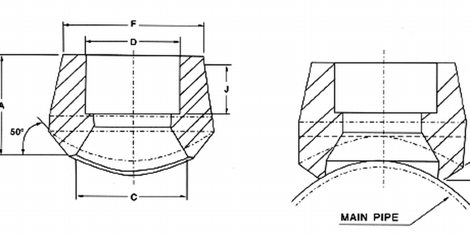 Stainless Branch Outlet Fitting Socket dimension drawing