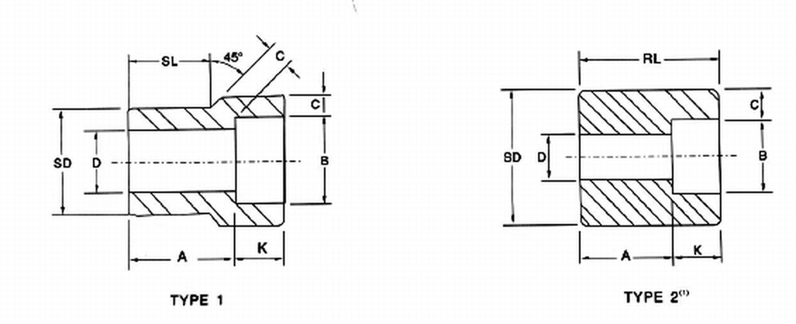 Stainless Socket-Welding Reducer Insert dimension drawing