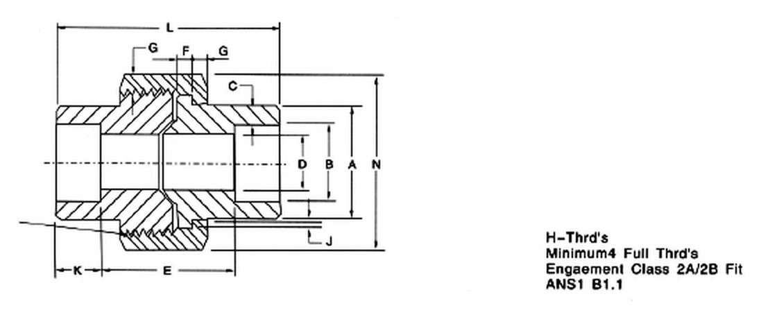 Stainless Socket-Welding Union dimension drawing