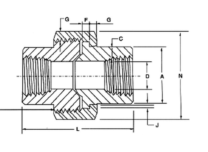 Stainless Threaded Union dimension drawing