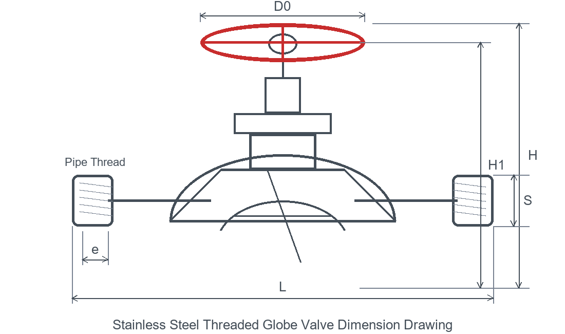 Stainless Steel Threaded Globe Valve dimension drawing