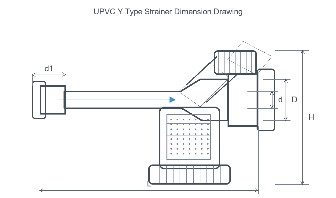 UPVC Y Type Strainer dimension drawing